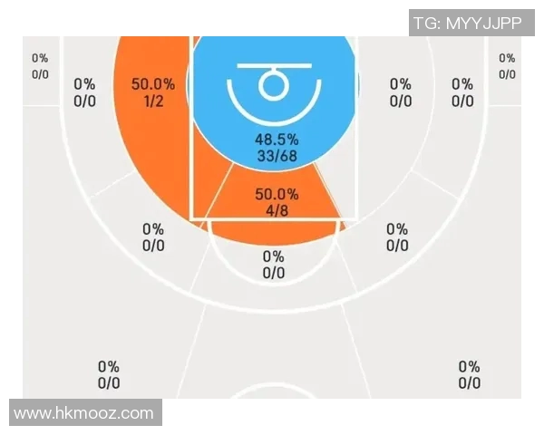 历届NBA状元秀大盘点与未来前景分析